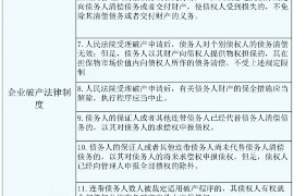 焦作讨债公司成功追回消防工程公司欠款108万成功案例